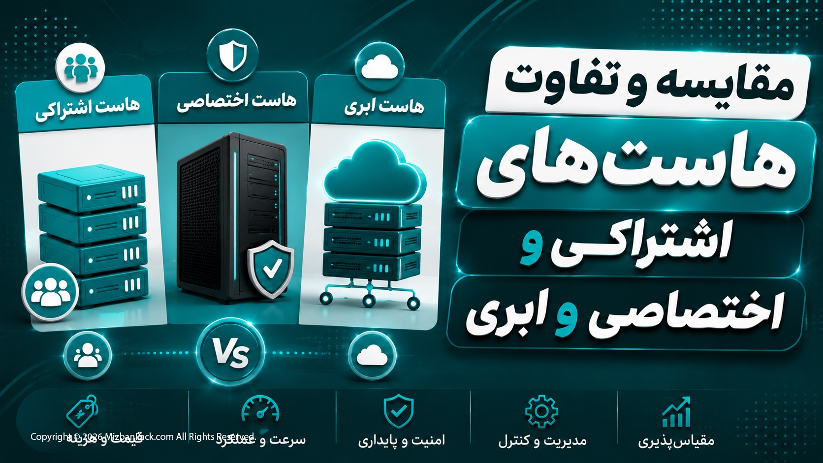 مقایسه و تفاوت هاست اشتراکی، اختصاصی و ابری (راهنمای کامل انتخاب هاست مناسب)