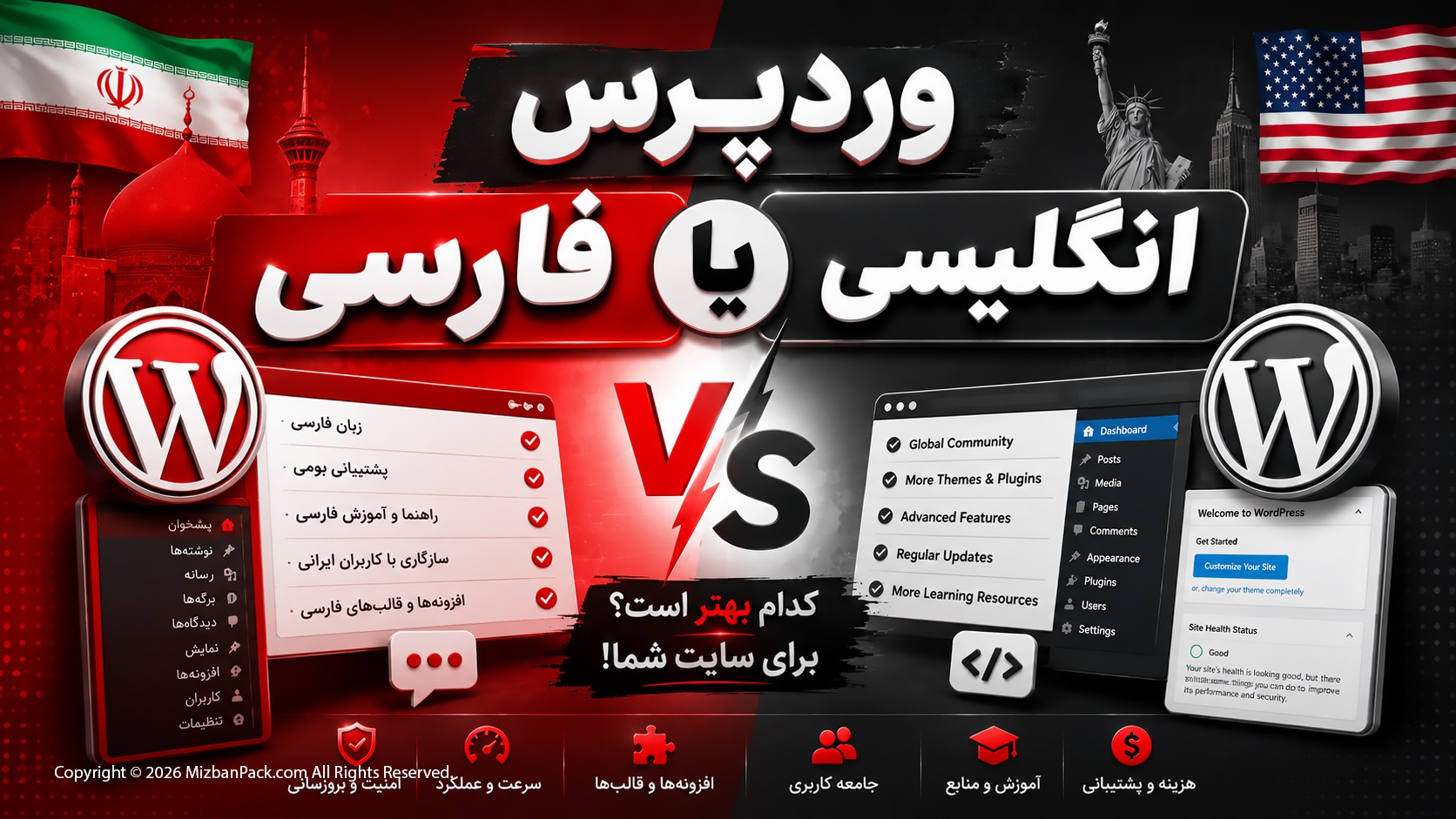 وردپرس فارسی یا انگلیسی؟ کدام یک را نصب کنیم؟