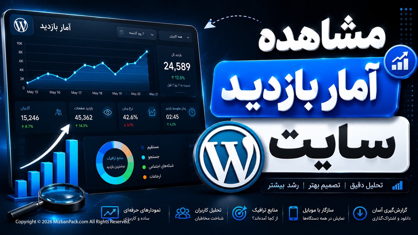 مشاهده آمار بازدید سایت وردپرس با افزونه آمار وردپرس