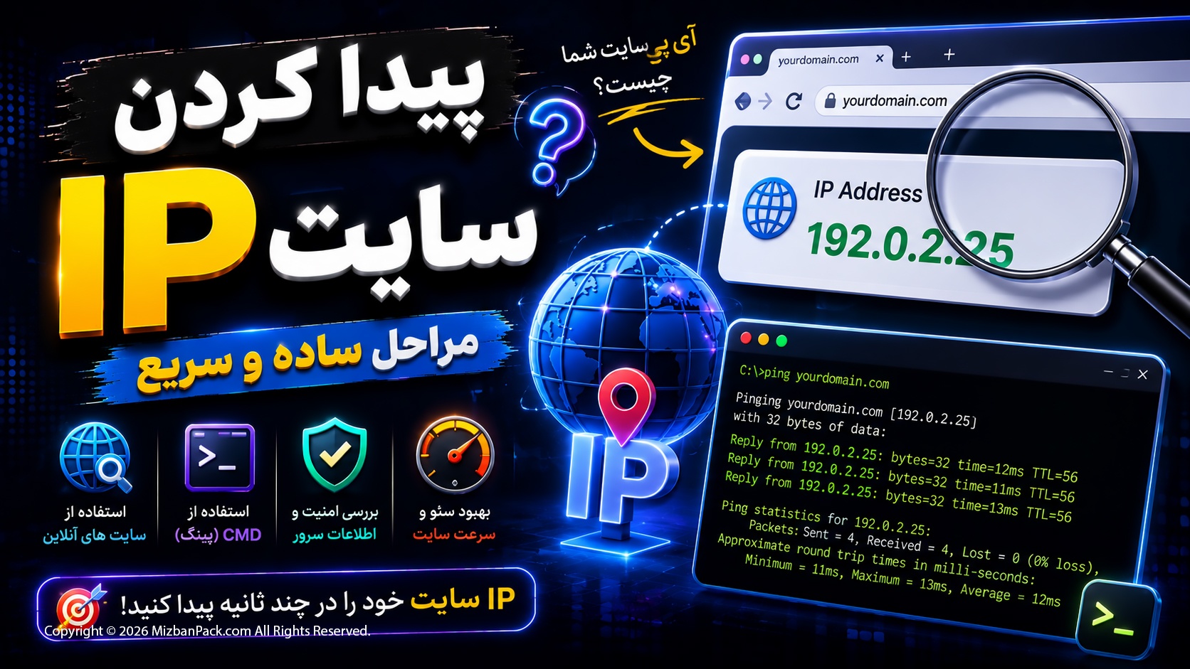 آموزش پیدا کردن IP سایت 💫 5 روش برای پیدا کردن ای پی