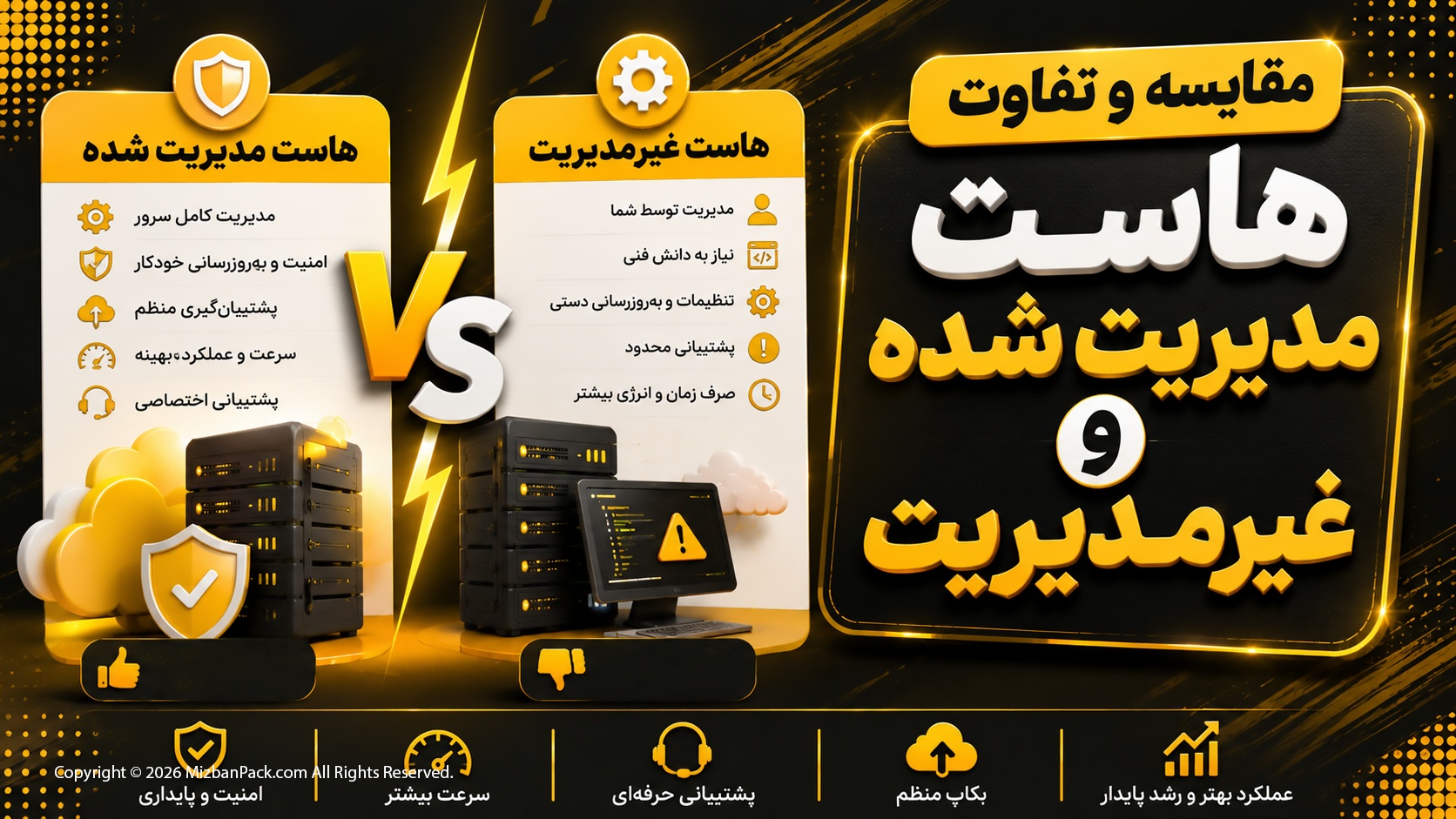 هاست مدیریت شده و هاست غیرمدیریت شده: تفاوت‌ها و کاربردها