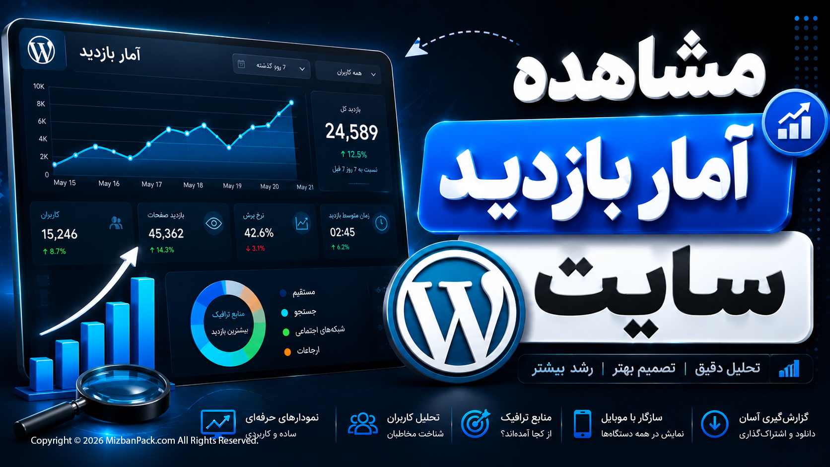 مشاهده آمار بازدید سایت وردپرس با افزونه آمار وردپرس