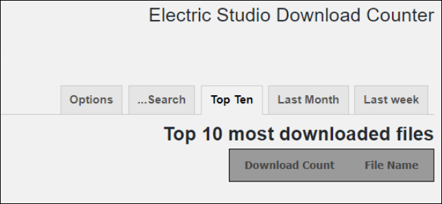 تنظیمات Electric Studio Download Counter