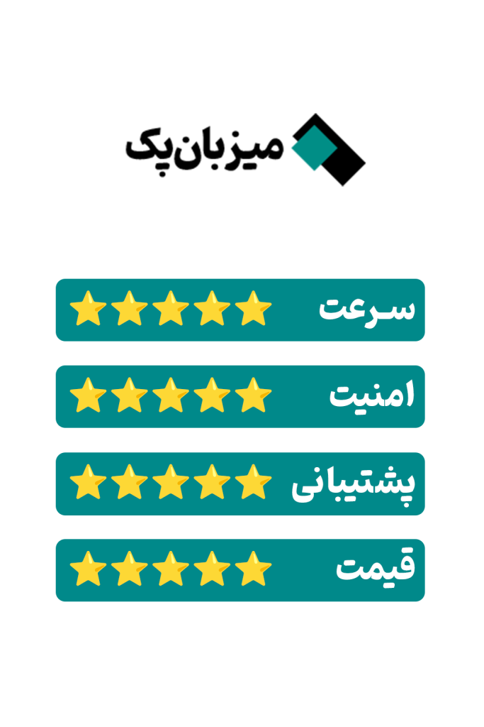 بهترین هاست وردپرس